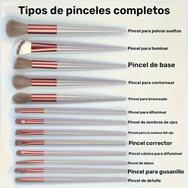 Set de brochas - Imagen 4